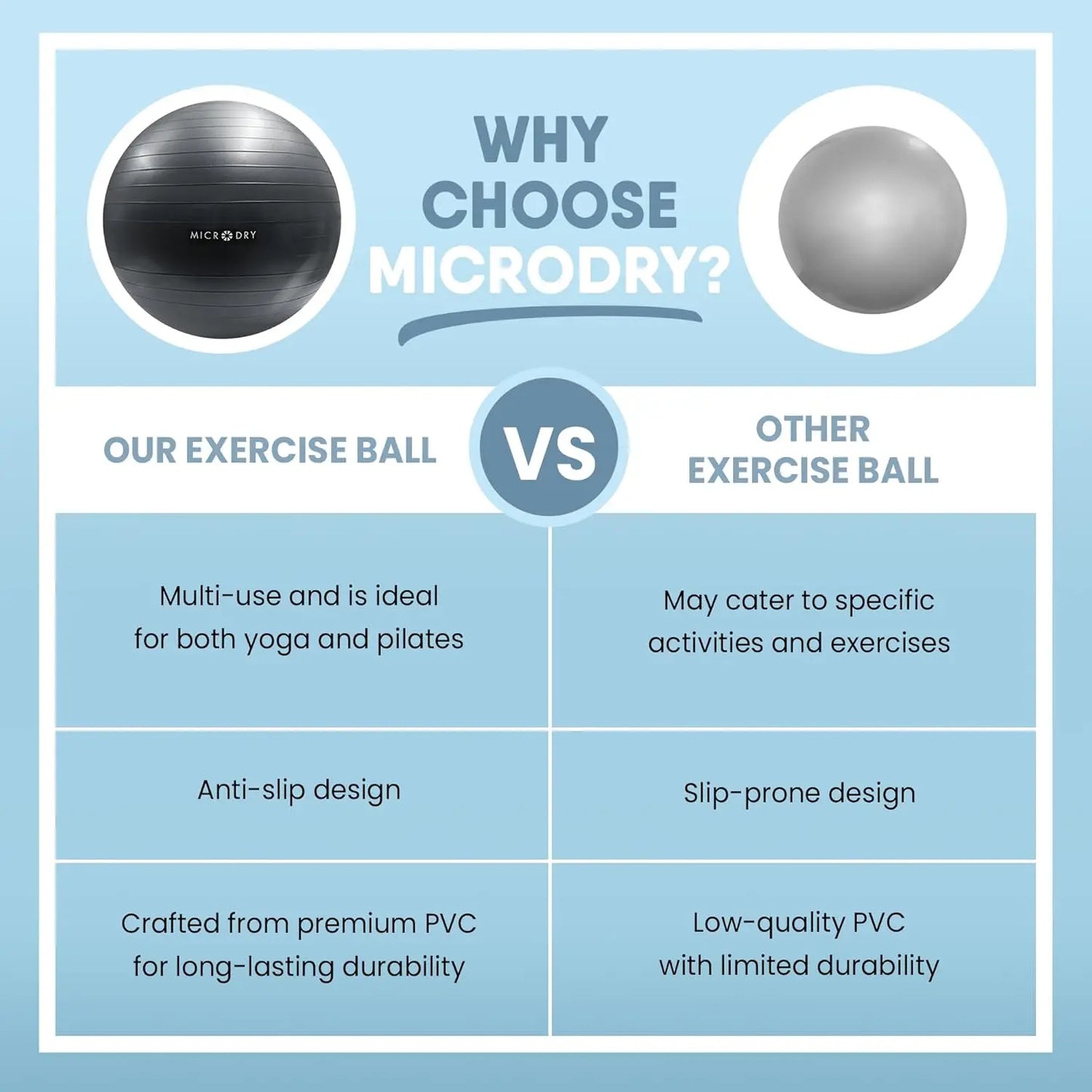 Exercise Ball for Yoga Pilates Core Strength Balance Training, Anti-Burst Stability Ball with Pump, Grey