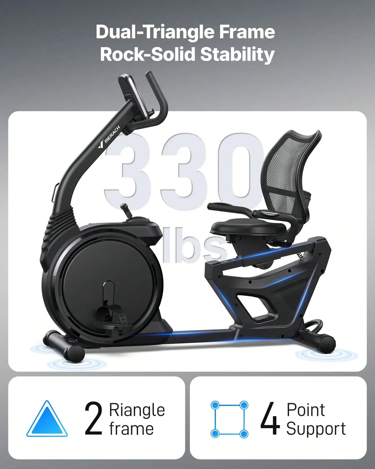 S19 Recumbent Exercise Bikes for Home High-end Recumbent Bike 330 lbs Weight Capacity Fitness Bike for Seniors Adults Magnetic Recumbent Stationary Bike Heart Rate Handle Adjustable Seat