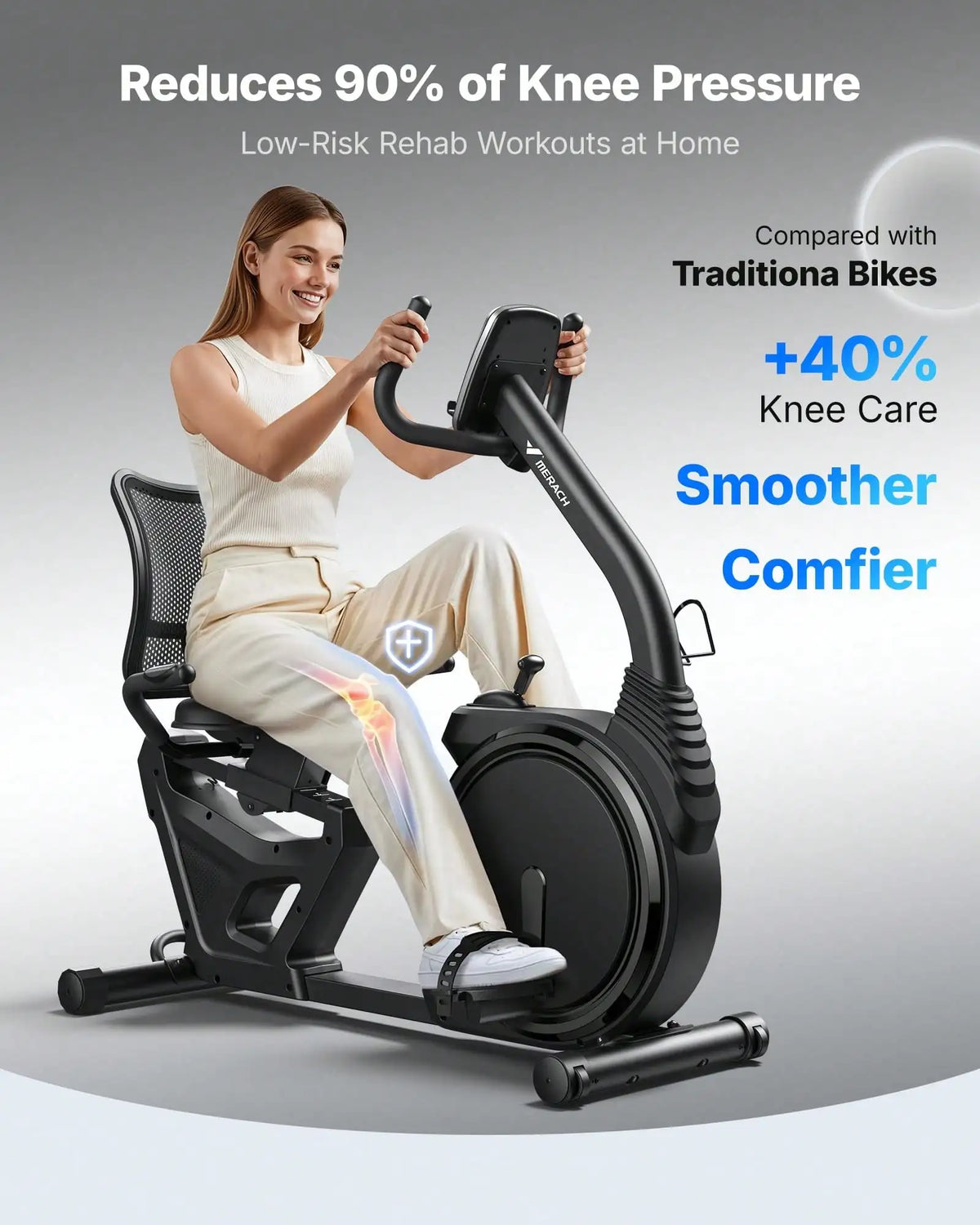 S19 Recumbent Exercise Bikes for Home High-end Recumbent Bike 330 lbs Weight Capacity Fitness Bike for Seniors Adults Magnetic Recumbent Stationary Bike Heart Rate Handle Adjustable Seat