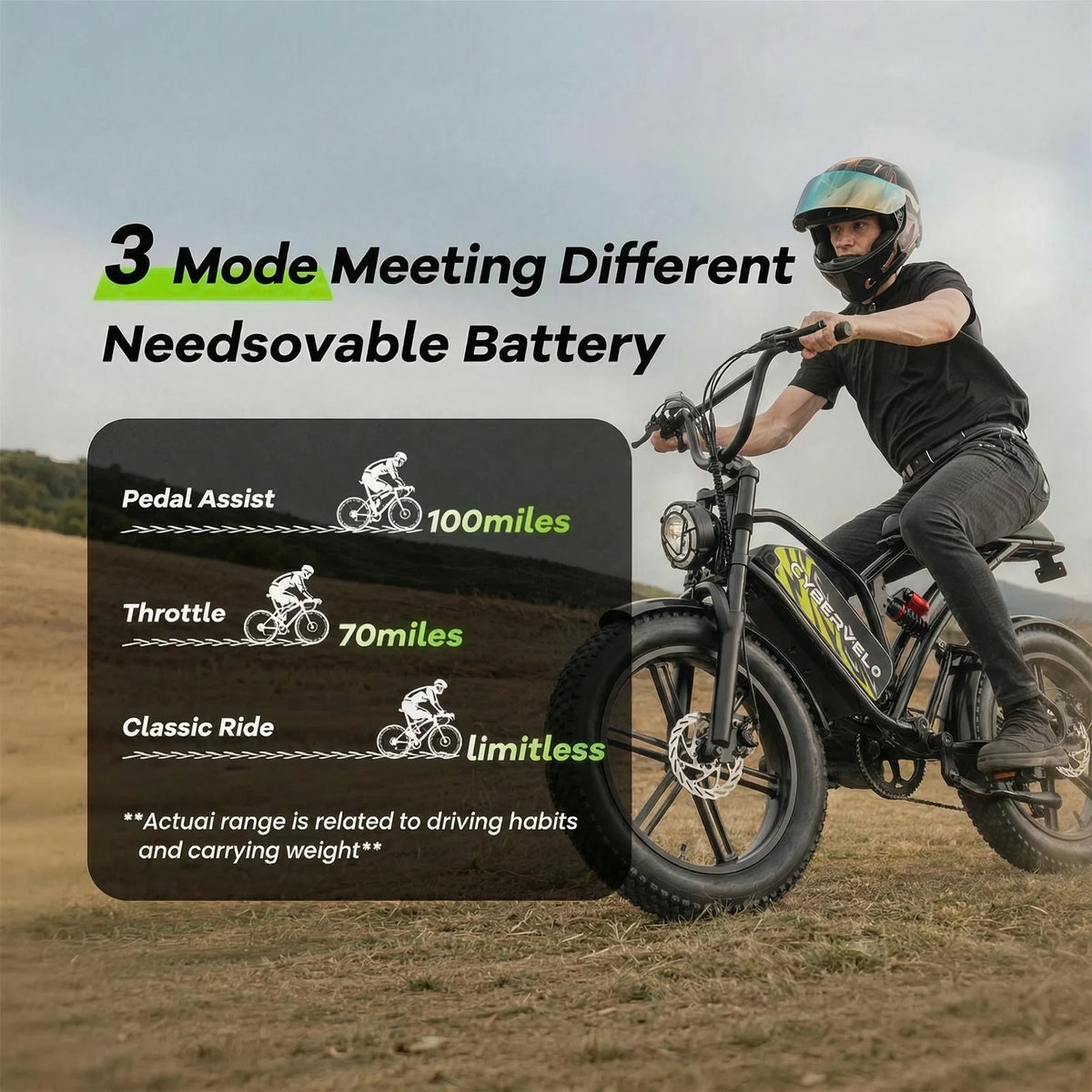1000W Adults Electric Dirt Bike 20 Inch Fat Tire All-Terrain E-Bike Max 30MPH 48V 20AH/30AH Large Removable Battery Off Road Ebike EK11