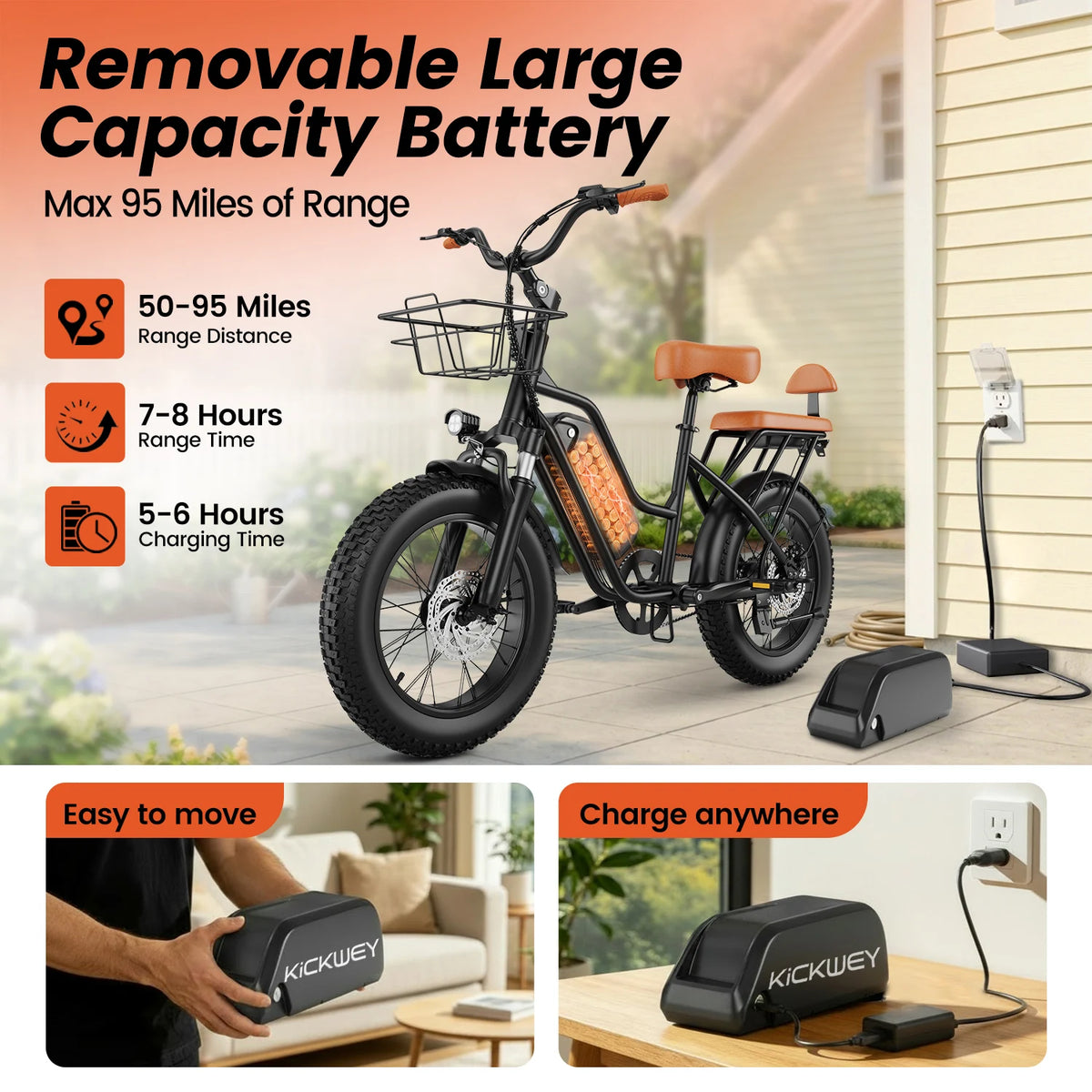 LD20 1500W Electric Bike 20x3' Fat Tire Electric Mountain Bike Electric Bicycle 48V 20AH Women's 250W Electric Road Bike